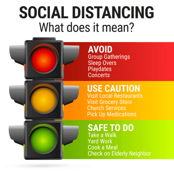 Social distancing